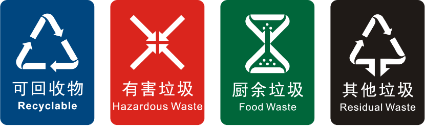 疫情之下，生活垃圾怎么處理?廚余垃圾怎么處理?